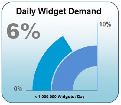 90 Degree Wedge Widget Excel.jpg